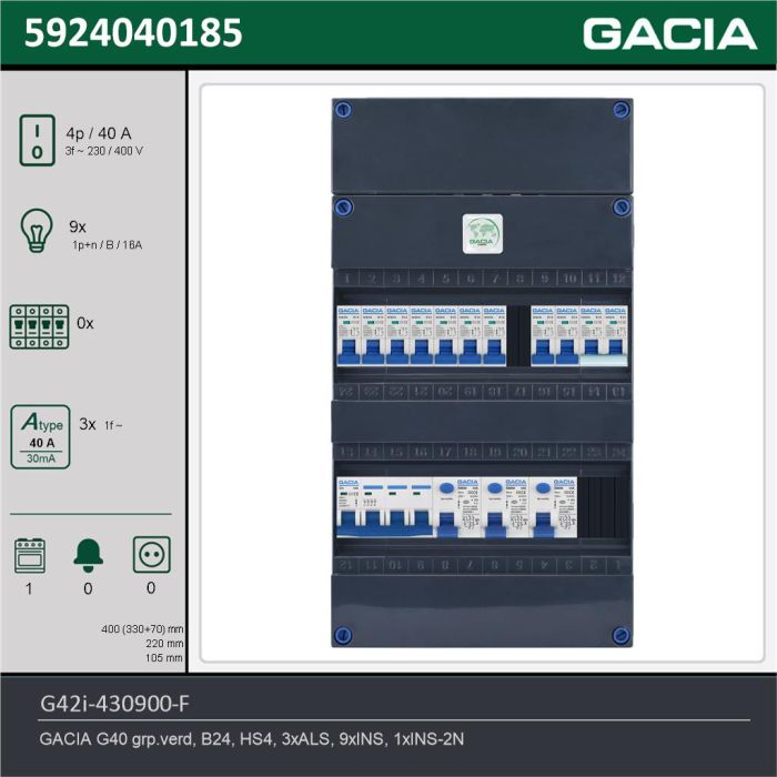 GACIA G42i-430900-F, 3-fase groepenkast 40A met installatieautomaten, 10-groepen, fornuisgroep, technische gegevens