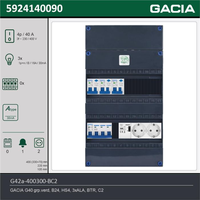 GACIA G42a-400300-BC2, 3-fase groepenkast 40A met aardlekautomaten, 3-groepen, beltrafo, 2V-contactdoos, technische gegevens