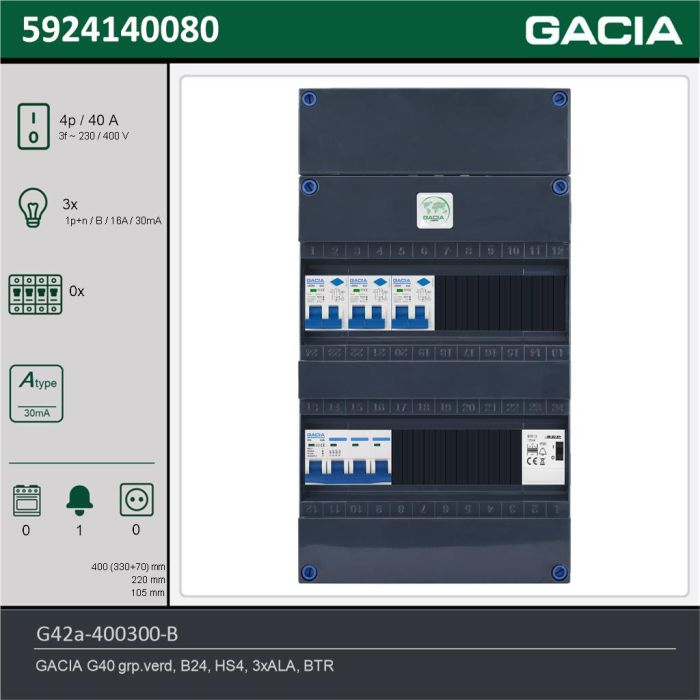 GACIA G42a-400300-B, 3-fase groepenkast 40A met aardlekautomaten, 3-groepen, beltrafo, technische gegevens