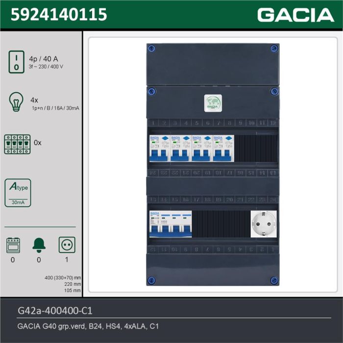 GACIA G42a-400400-C1, 3-fase groepenkast 40A met aardlekautomaten, 4-groepen, 1V-contactdoos, technische gegevens