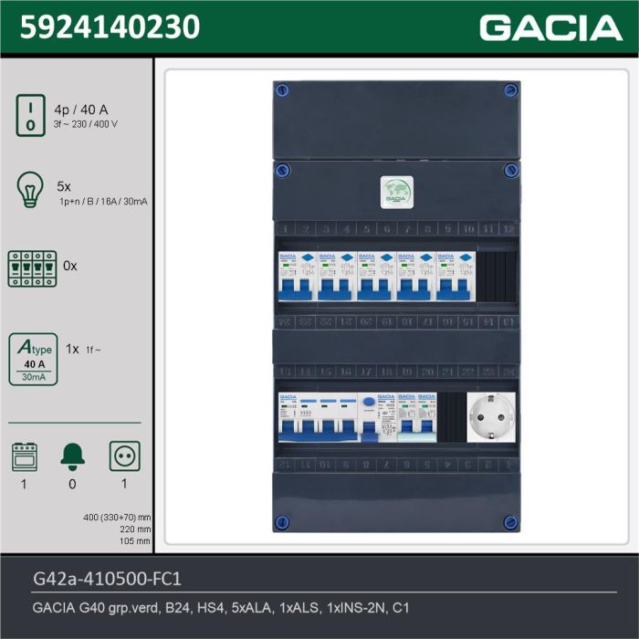 GACIA G42a-410500-FC1, 3-fase groepenkast 40A met aardlekautomaten, 6-groepen, fornuisgroep, 1V-contactdoos, technische gegevens