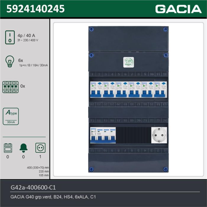 GACIA G42a-400600-C1, 3-fase groepenkast 40A met aardlekautomaten, 6-groepen, 1V-contactdoos, technische gegevens