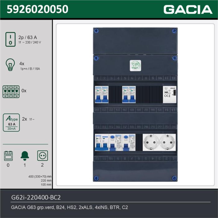 GACIA G62i-220400-BC2, 1-fase groepenkast 63A met installatieautomaten, 4-groepen, beltrafo, 2V-contactdoos, technische gegevens