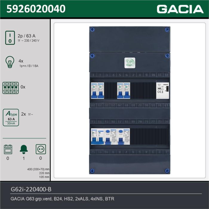GACIA G62i-220400-B, 1-fase groepenkast 63A met installatieautomaten, 4-groepen, beltrafo, technische gegevens