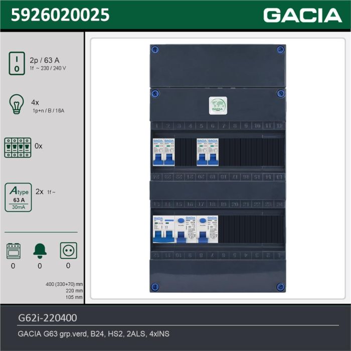 GACIA G62i-220400, 1-fase groepenkast 63A met installatieautomaten, 4-groepen, technische gegevens