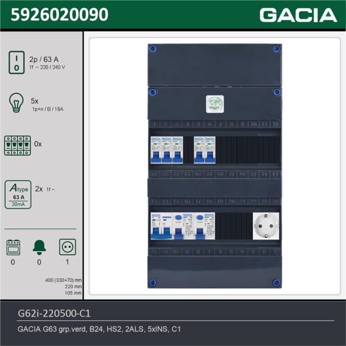 GACIA G62i-220500-C1, 1-fase groepenkast 63A met installatieautomaten, 5-groepen, 1V-contactdoos, technische gegevens