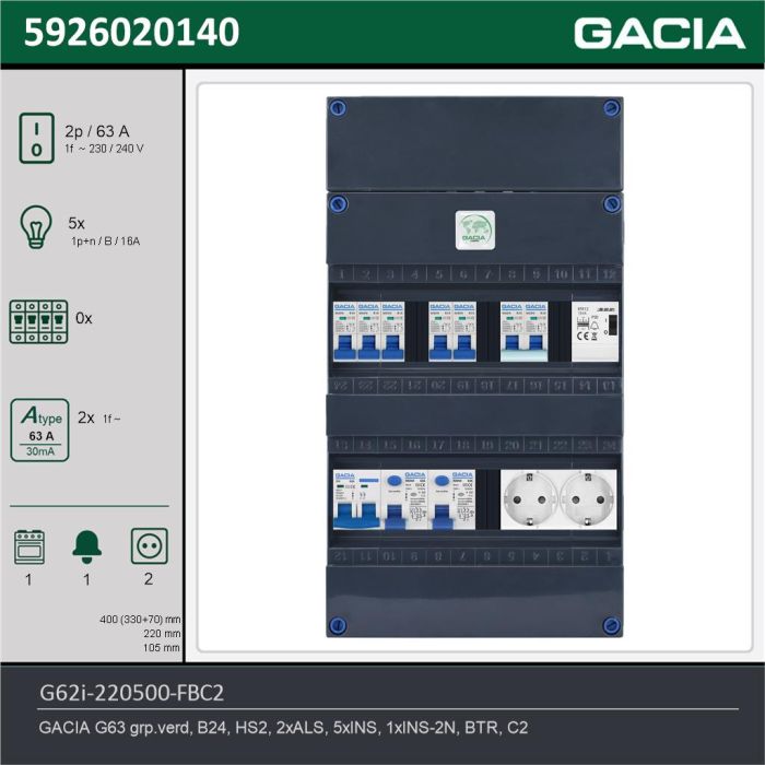 GACIA G62i-220500-FBC2, 1-fase groepenkast 63A met installatieautomaten, 6-groepen, fornuisgroep, beltrafo, 2V-contactdoos, technische gegevens