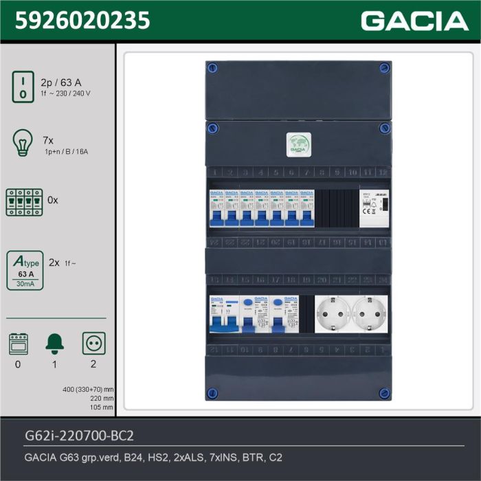 GACIA G62i-220700-BC2, 1-fase groepenkast 63A met installatieautomaten, 7-groepen, beltrafo, 2V-contactdoos, technische gegevens