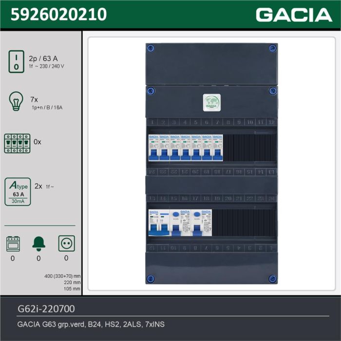 GACIA G62i-220700, 1-fase groepenkast 63A met installatieautomaten, 7-groepen, technische gegevens