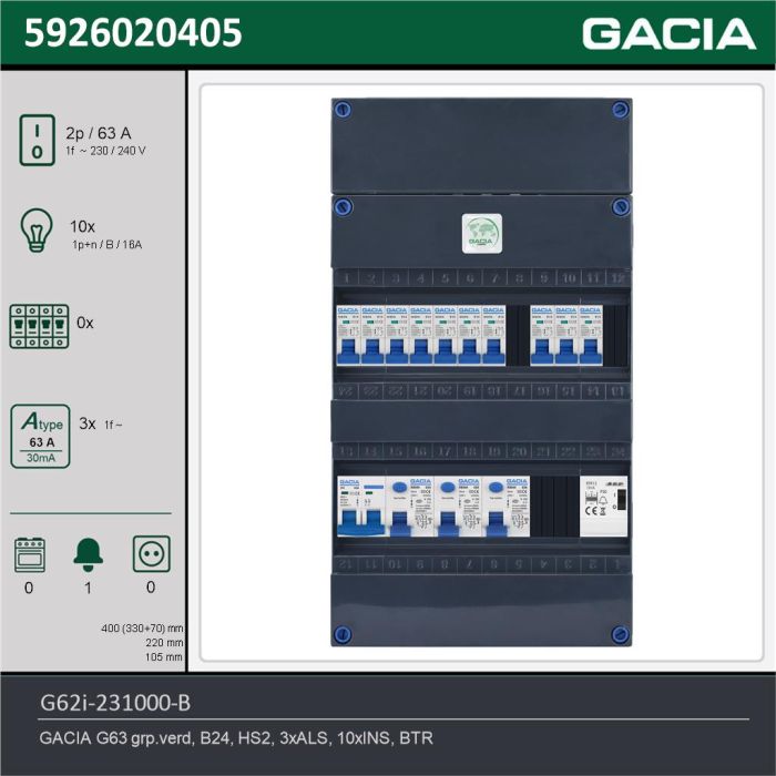 GACIA G62i-231000-B, 1-fase groepenkast 63A met installatieautomaten, 10-groepen, beltrafo, technische gegevens