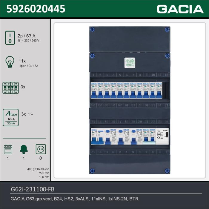 GACIA G62i-231100-FB, 1-fase groepenkast 63A met installatieautomaten, 12-groepen, fornuisgroep, beltrafo, technische gegevens