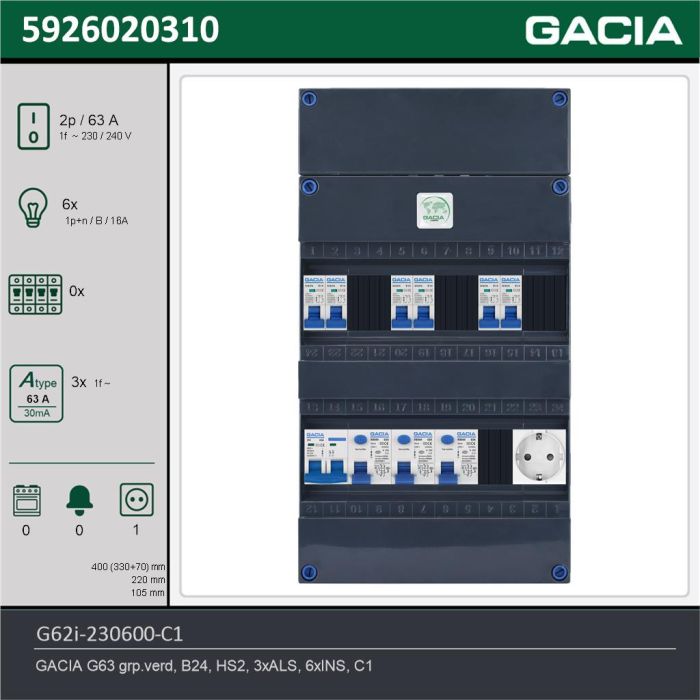 GACIA G62i-230600-C1, 1-fase groepenkast 63A met installatieautomaten, 6-groepen, 1V-contactdoos, technische gegevens