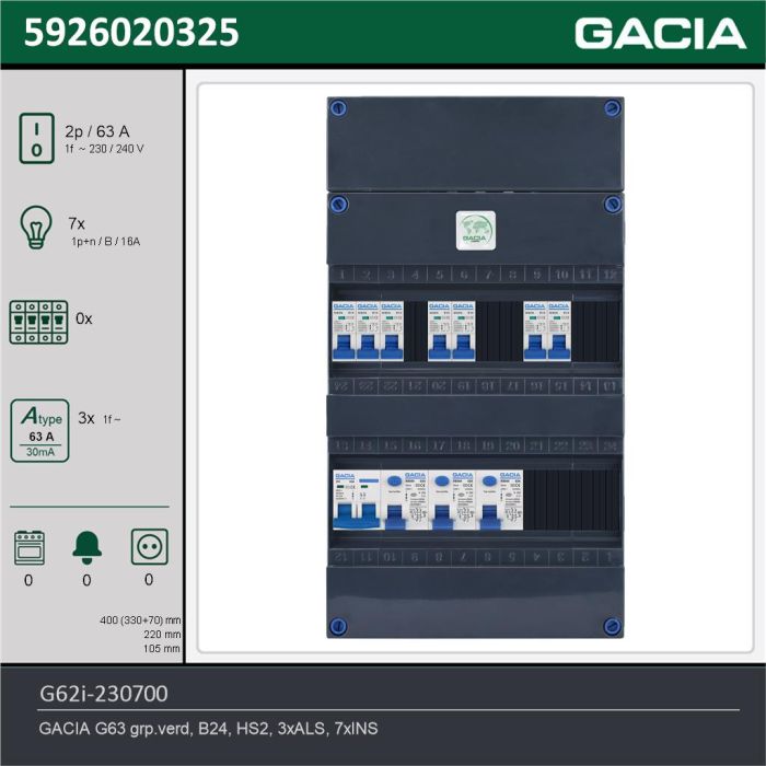 GACIA G62i-230700, 1-fase groepenkast 63A met installatieautomaten, 7-groepen, technische gegevens