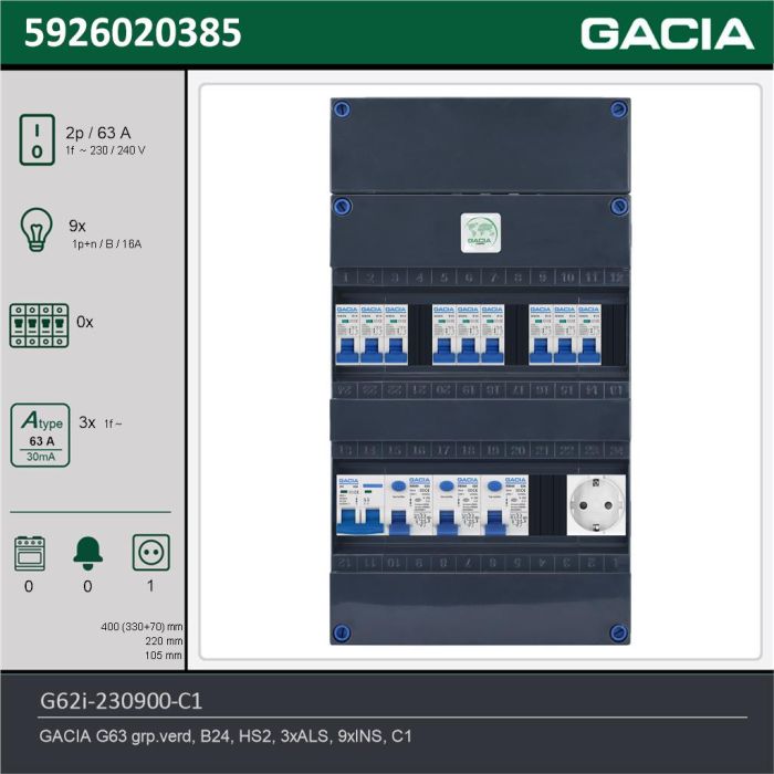 GACIA G62i-230900-C1, 1-fase groepenkast 63A met installatieautomaten, 9-groepen, 1V-contactdoos, technische gegevens