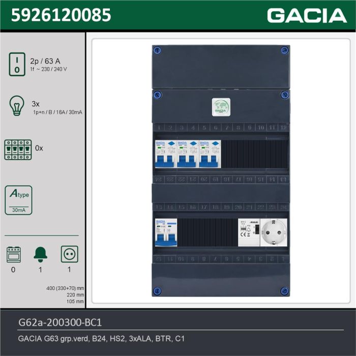 GACIA G62a-200300-BC1, 1-fase groepenkast 63A met aardlekautomaten, 3-groepen, beltrafo, 1V-contactdoos, technische gegevens