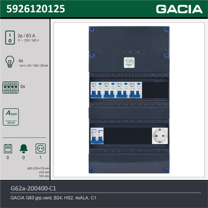 GACIA G62a-200400-C1, 1-fase groepenkast 63A met aardlekautomaten, 4-groepen, 1V-contactdoos, technische gegevens