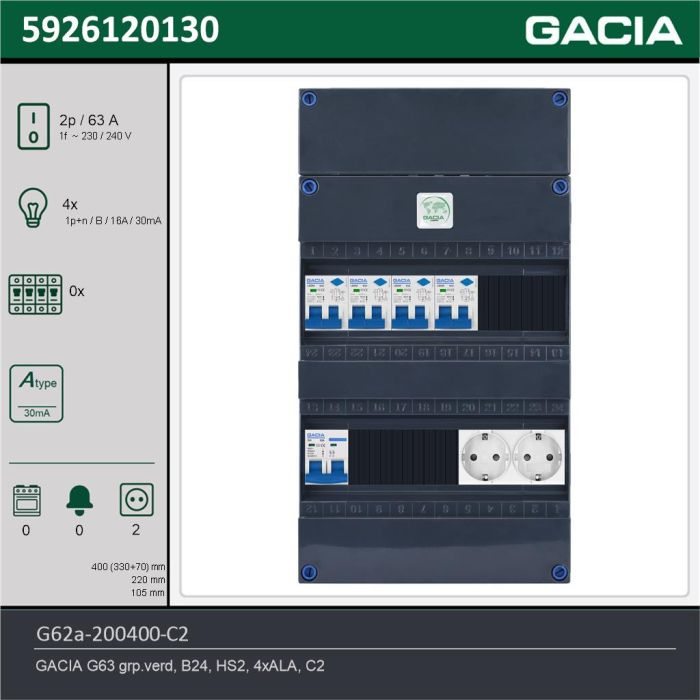 GACIA G62a-200400-C2, 1-fase groepenkast 63A met aardlekautomaten, 4-groepen, 2V-contactdoos, technische gegevens