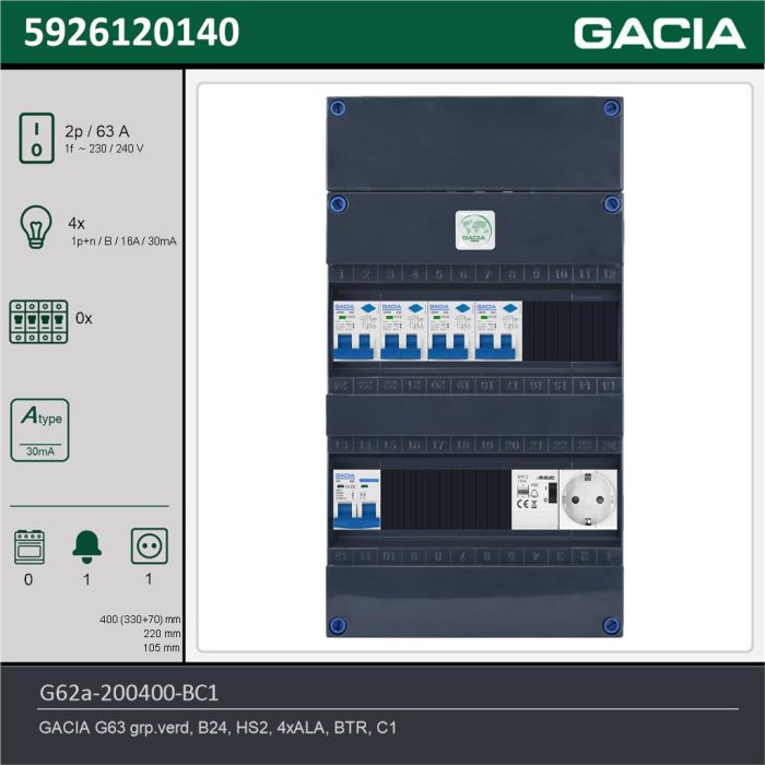 GACIA G62a-200400-BC1, 1-fase groepenkast 63A met aardlekautomaten, 4-groepen, beltrafo, 1V-contactdoos, technische gegevens