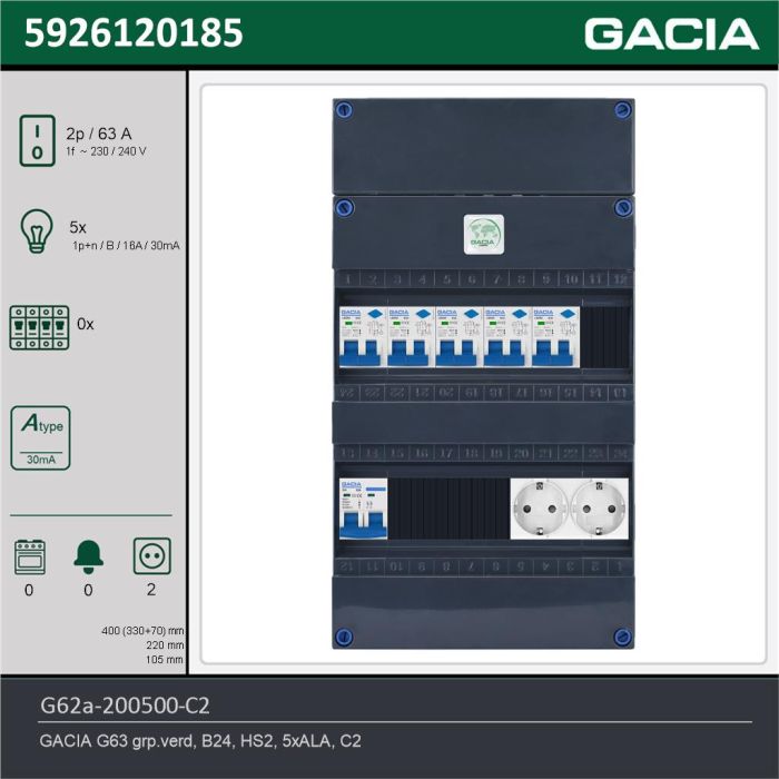 GACIA G62a-200500-C2, 1-fase groepenkast 63A met aardlekautomaten, 5-groepen, 2V-contactdoos, technische gegevens
