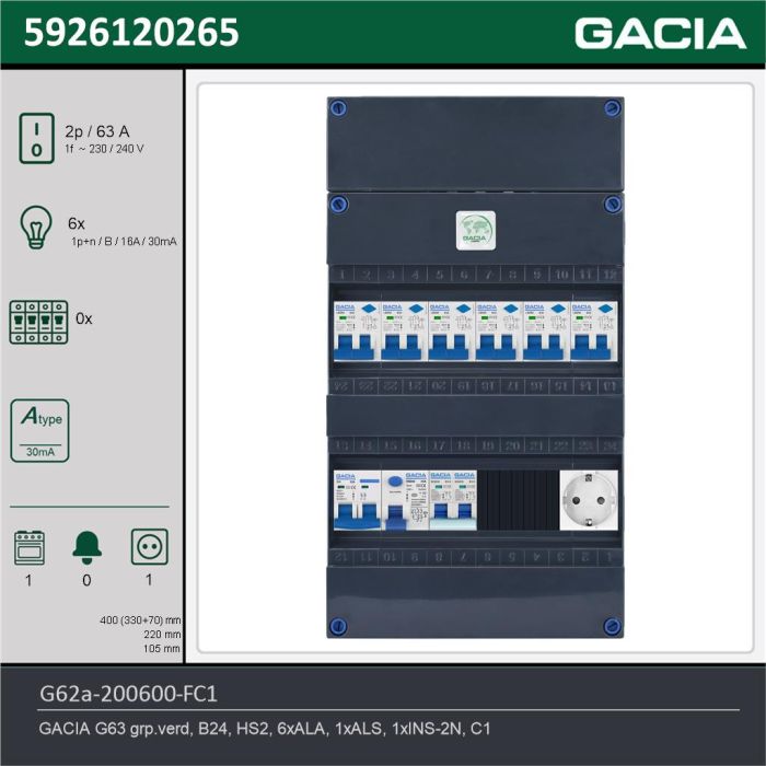 GACIA G62a-200600-FC1, 1-fase groepenkast 63A met aardlekautomaten, 7-groepen, fornuisgroep, 1V-contactdoos, technische gegevens