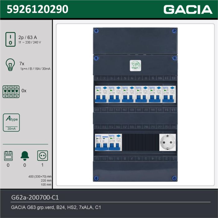 GACIA G62a-200700-C1, 1-fase groepenkast 63A met aardlekautomaten, 7-groepen, 1V-contactdoos, technische gegevens