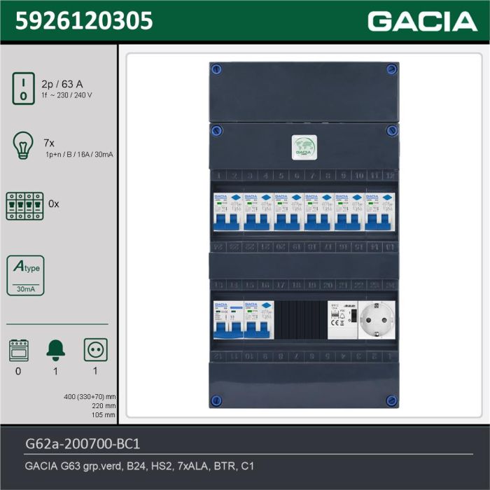 GACIA G62a-200700-BC1, 1-fase groepenkast 63A met aardlekautomaten, 7-groepen, beltrafo, 1V-contactdoos, technische gegevens