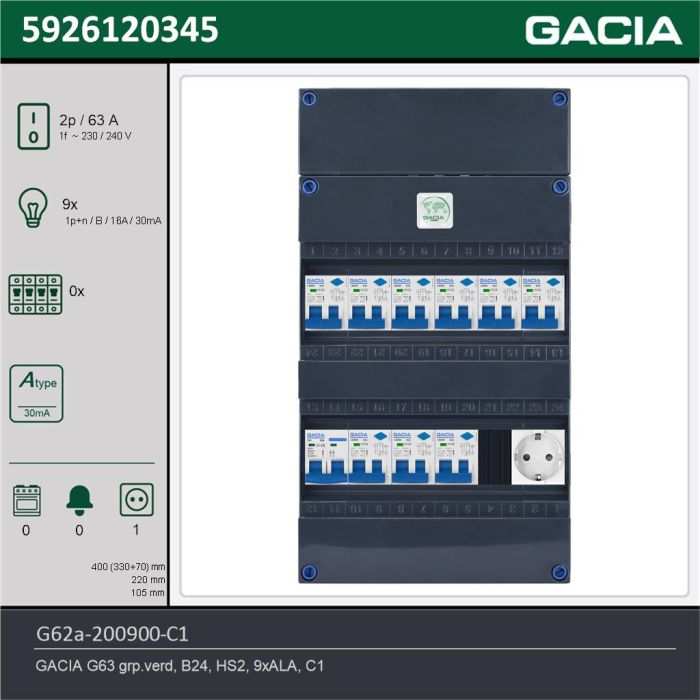 GACIA G62a-200900-C1, 1-fase groepenkast 63A met aardlekautomaten, 9-groepen, 1V-contactdoos, technische gegevens