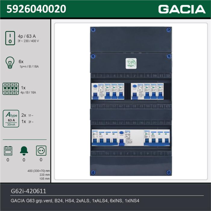 GACIA G62i-420611, 3-fase groepenkast 63A met installatieautomaten, 7-groepen, technische gegevens