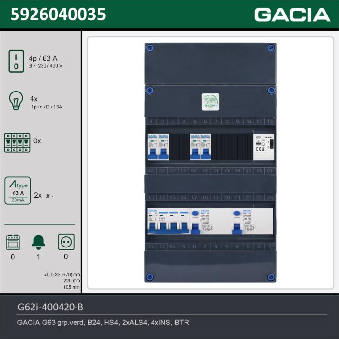 GACIA G62i-400420-B, 3-fase groepenkast 63A met installatieautomaten, 4-groepen, beltrafo, technische gegevens