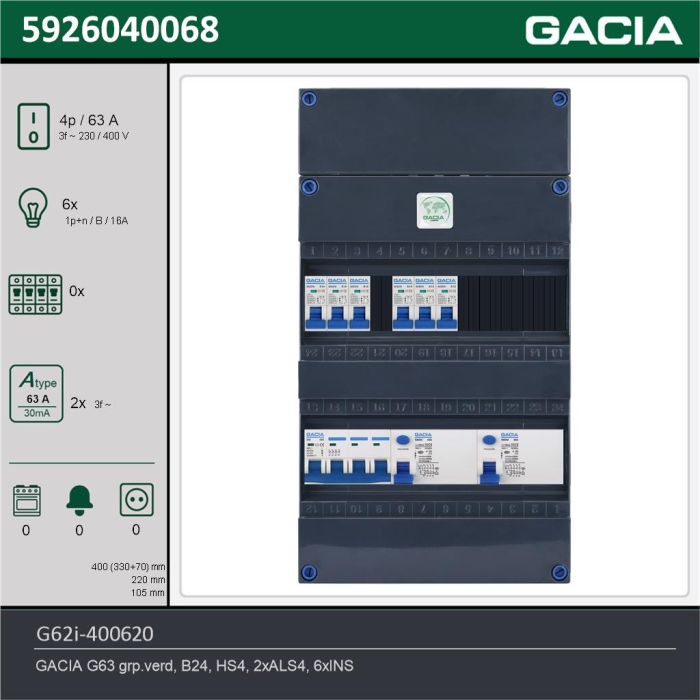 GACIA G62i-400620, 3-fase groepenkast 63A met installatieautomaten, 6-groepen, technische gegevens