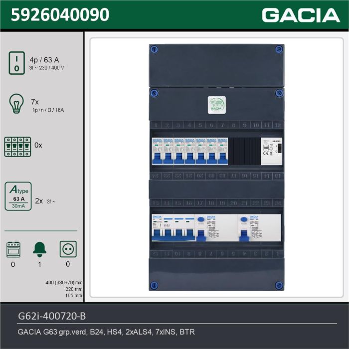 GACIA G62i-400720-B, 3-fase groepenkast 63A met installatieautomaten, 7-groepen, beltrafo, technische gegevens