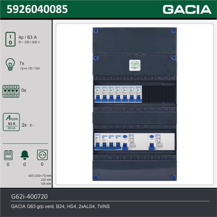 GACIA G62i-400720, 3-fase groepenkast 63A met installatieautomaten, 7-groepen, technische gegevens