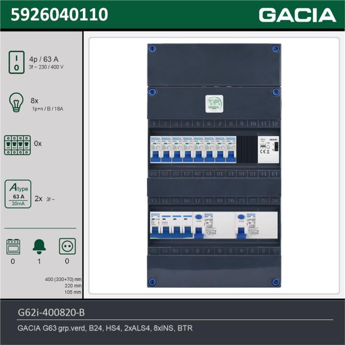 GACIA G62i-400820-B, 3-fase groepenkast 63A met installatieautomaten, 8-groepen, beltrafo, technische gegevens