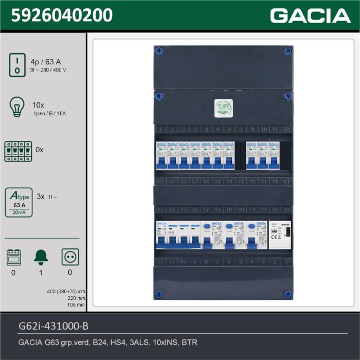 GACIA G62i-431000-B, 3-fase groepenkast 63A met installatieautomaten, 10-groepen, beltrafo, technische gegevens