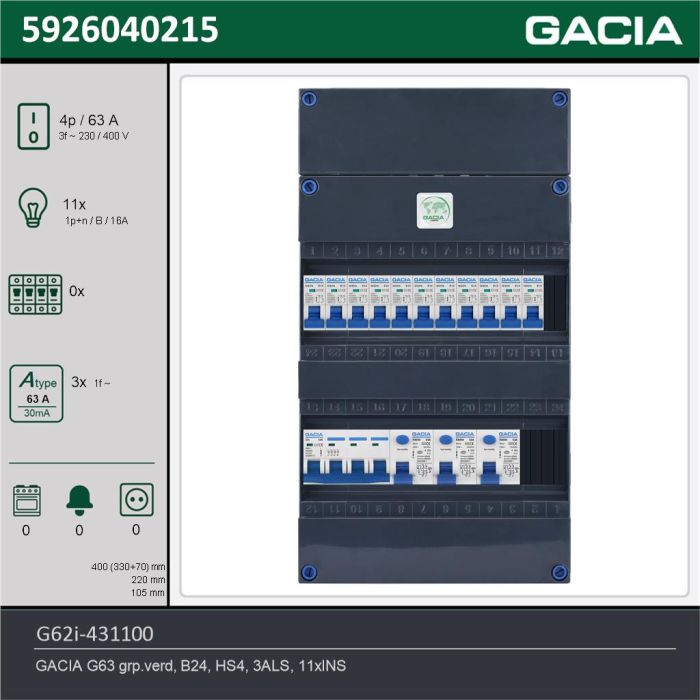 GACIA G62i-431100, 3-fase groepenkast 63A met installatieautomaten, 11-groepen, technische gegevens