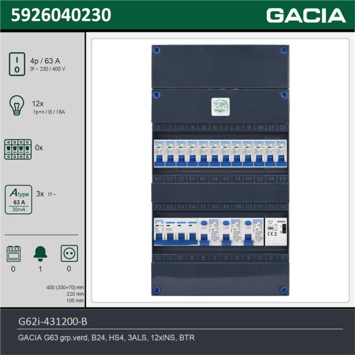 GACIA G62i-431200-B, 3-fase groepenkast 63A met installatieautomaten, 12-groepen, beltrafo, technische gegevens