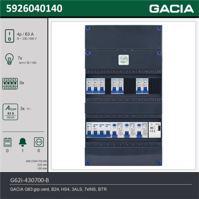 GACIA G62i-430700-B, 3-fase groepenkast 63A met installatieautomaten, 7-groepen, beltrafo, technische gegevens