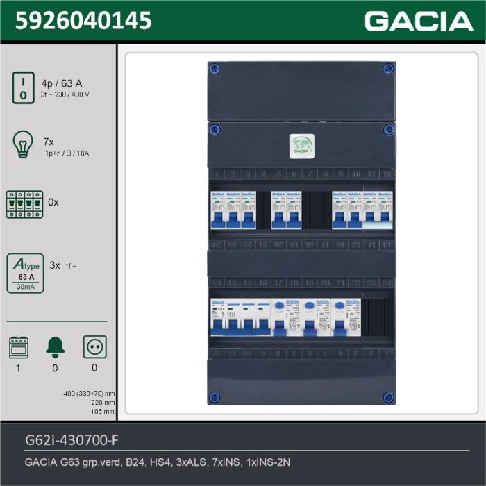 GACIA G62i-430700-F, 3-fase groepenkast 63A met installatieautomaten, 8-groepen, fornuisgroep, technische gegevens