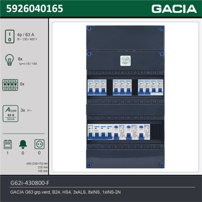 GACIA G62i-430800-F, 3-fase groepenkast 63A met installatieautomaten, 9-groepen, fornuisgroep, technische gegevens