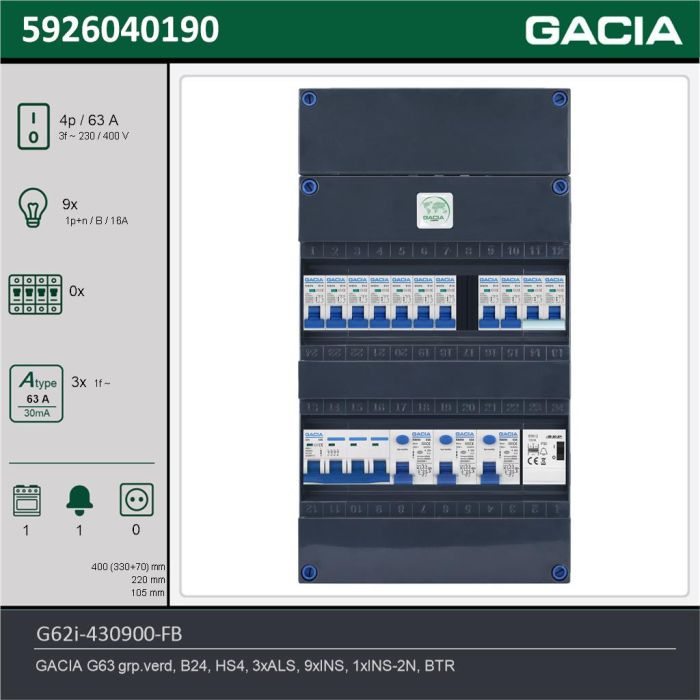 GACIA G62i-430900-FB, 3-fase groepenkast 63A met installatieautomaten, 10-groepen, fornuisgroep, beltrafo, technische gegevens