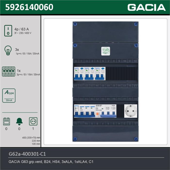 GACIA G62a-400301-C1, 3-fase groepenkast 63A met aardlekautomaten, 4-groepen, 1V-contactdoos, technische gegevens