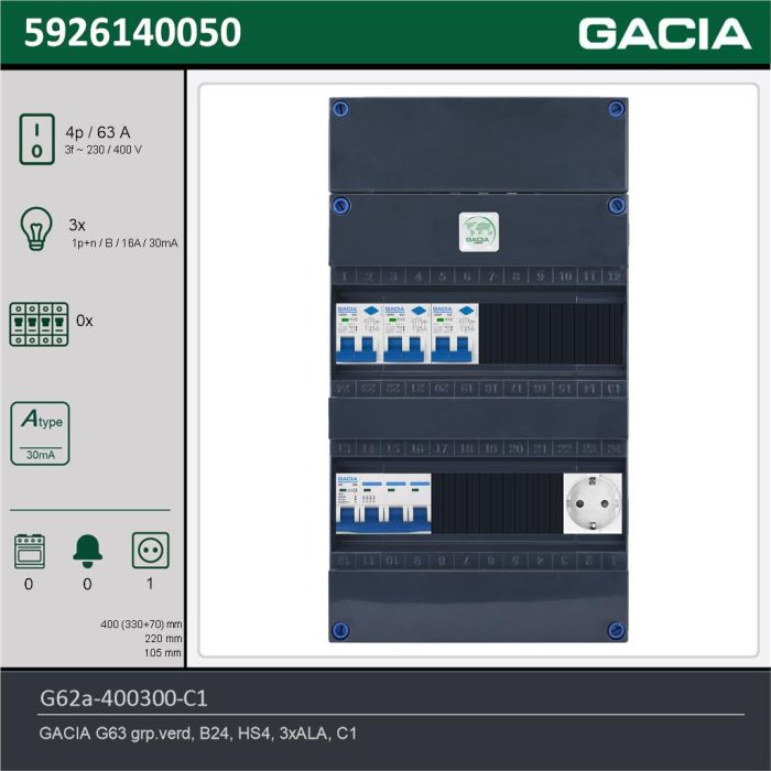 GACIA G62a-400300-C1, 3-fase groepenkast 63A met aardlekautomaten, 3-groepen, 1V-contactdoos, technische gegevens