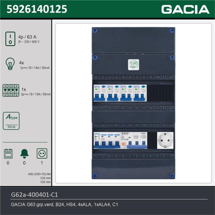 GACIA G62a-400401-C1, 3-fase groepenkast 63A met aardlekautomaten, 5-groepen, 1V-contactdoos, technische gegevens