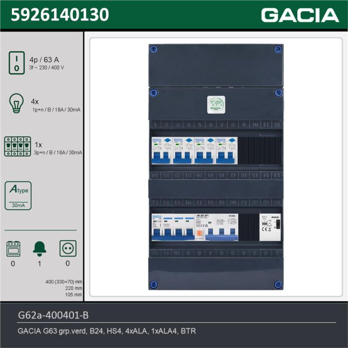 GACIA G62a-400401-B, 3-fase groepenkast 63A met aardlekautomaten, 5-groepen, beltrafo, technische gegevens