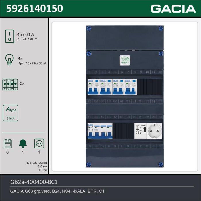 GACIA G62a-400400-BC1, 3-fase groepenkast 63A met aardlekautomaten, 4-groepen, beltrafo, 1V-contactdoos, technische gegevens