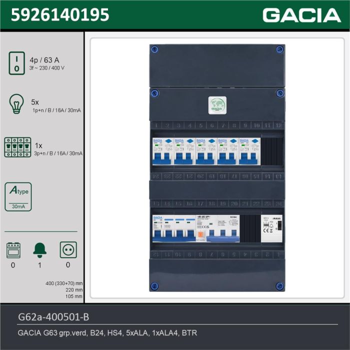 GACIA G62a-400501-B, 3-fase groepenkast 63A met aardlekautomaten, 6-groepen, beltrafo, technische gegevens