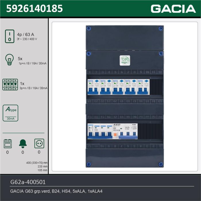 GACIA G62a-400501, 3-fase groepenkast 63A met aardlekautomaten, 6-groepen, technische gegevens