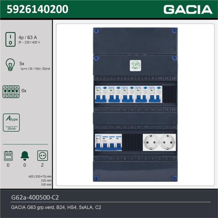 GACIA G62a-400500-C2, 3-fase groepenkast 63A met aardlekautomaten, 5-groepen, 2V-contactdoos, technische gegevens