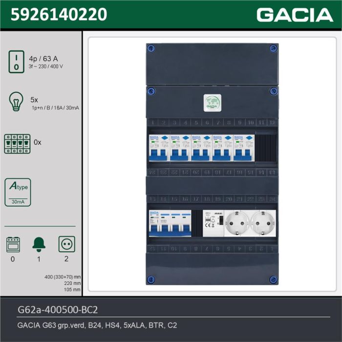 GACIA G62a-400500-BC2, 3-fase groepenkast 63A met aardlekautomaten, 5-groepen, beltrafo, 2V-contactdoos, technische gegevens