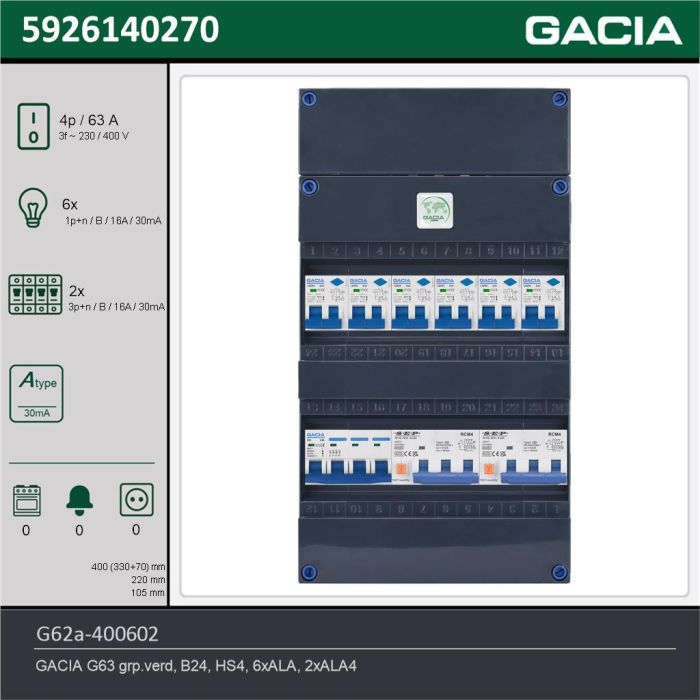 GACIA G62a-400602, 3-fase groepenkast 63A met aardlekautomaten, 7-groepen, technische gegevens